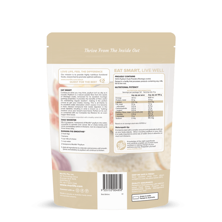Psyllium - HealthyMe