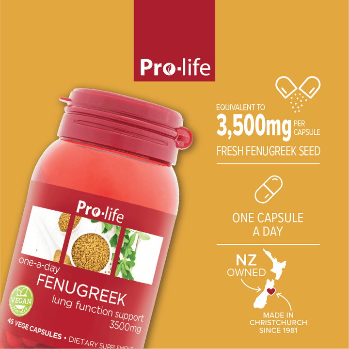 Fenugreek - HealthyMe