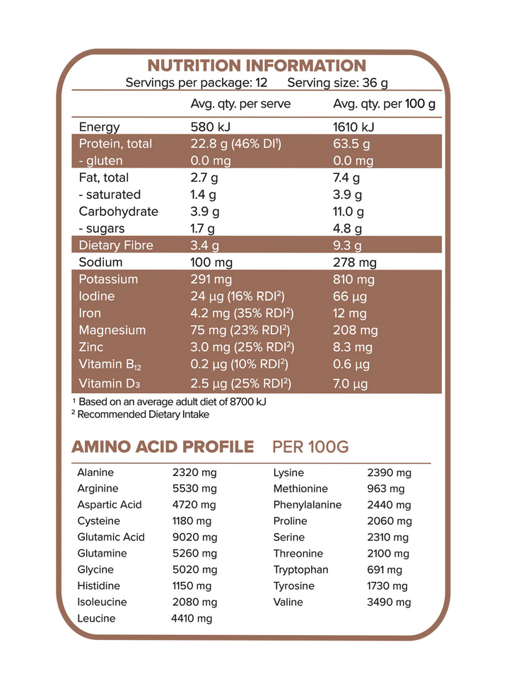 Morlife Plantiful Protein Powder 440g (Chocolate Fudge) - HealthyMe