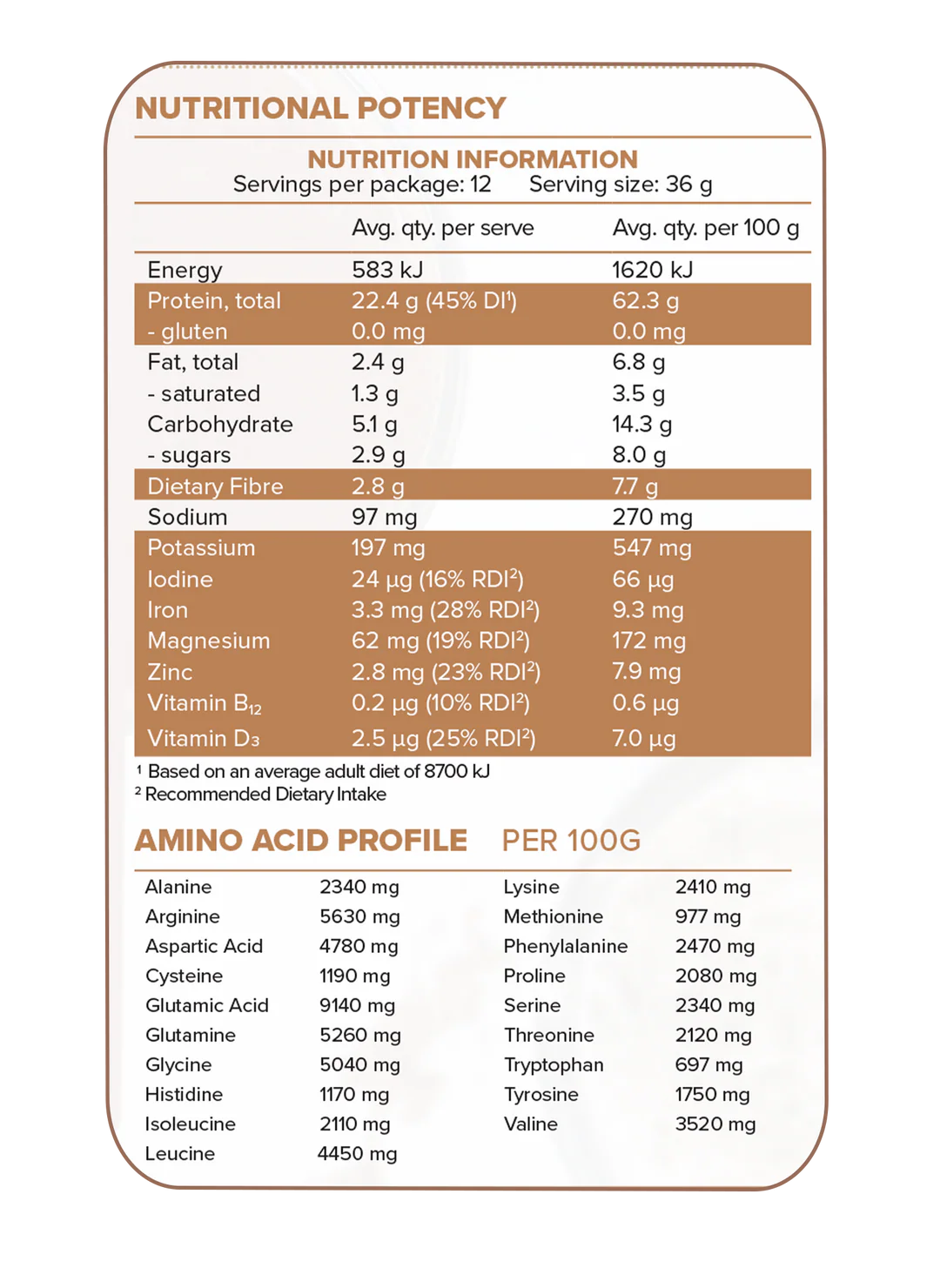 Morlife Plantiful Protein Powder 440g (Choc Caramel Swirl) - HealthyMe