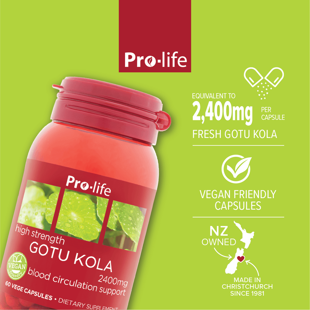 Gotu Kola - HealthyMe