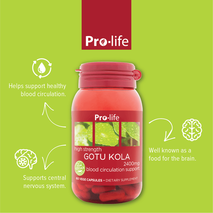 Gotu Kola - HealthyMe