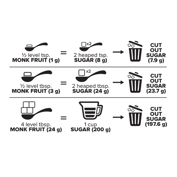 Monk Fruit Powder - HealthyMe
